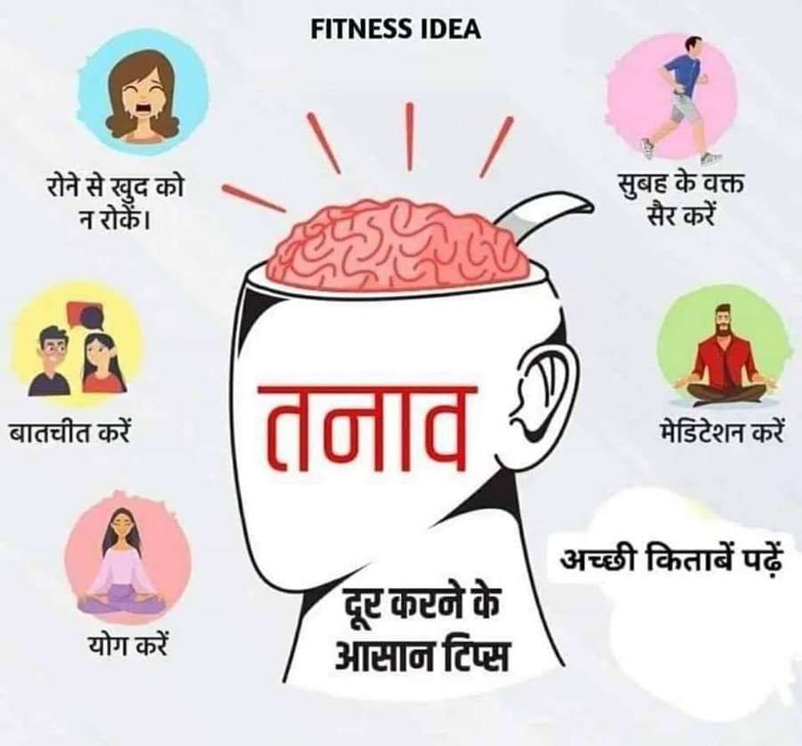 Ayurveda and stress