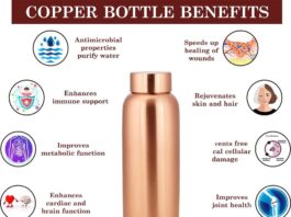 Copper Bottle